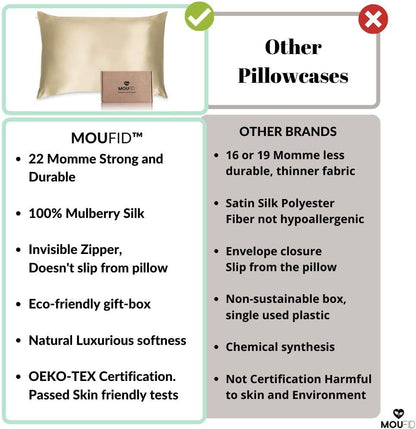 Pure Mulberry Silk Pillowcase - Beige