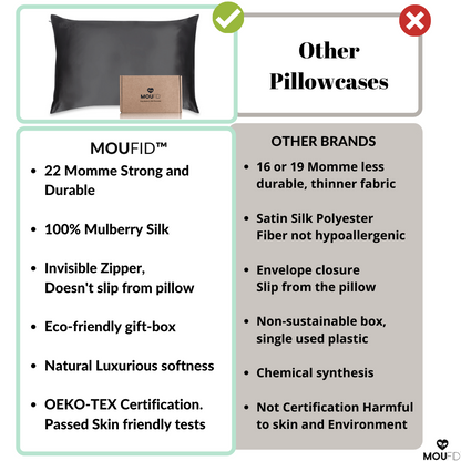 Pure Mulberry Silk Pillowcase - Charcoal Grey